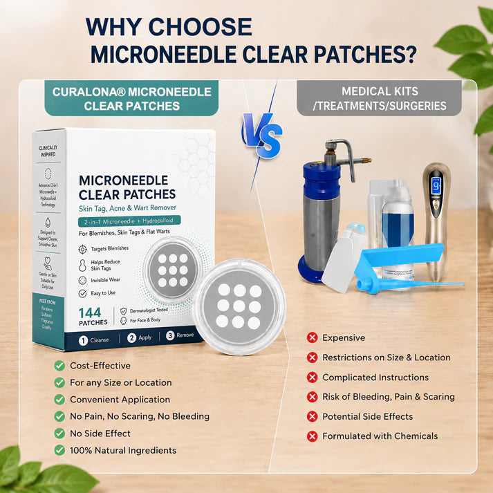 🌿2-in-1 Microneedle & Hydrocolloid Patch & Invisible Face & Body Patches for Raised Moles, Acne, Flat Warts & Skin Tags - Helps Improve the Appearance of Wrinkles, Scars & Blemishes
