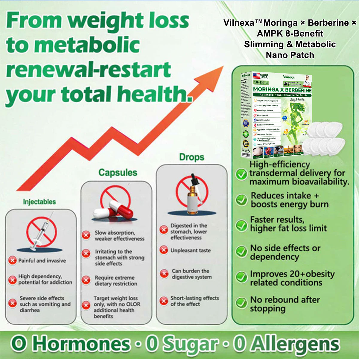 🌙 Vilnexa™ 8-in-1 AMPK Metabolic Slimming Patch 🇺🇸 Moringa × Berberine Formula · Supports Weight Management, Metabolic Balance & Daily Comfort