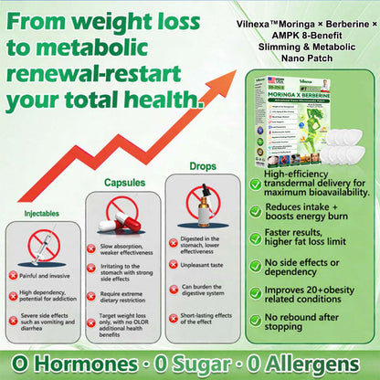 🌙 Vilnexa™ 8-in-1 AMPK Metabolic Slimming Patch 🇺🇸 Moringa × Berberine Formula · Supports Weight Management, Metabolic Balance & Daily Comfort