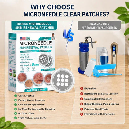 2-in-1 Microneedle & Hydrocolloid Patch 🌿 Invisible Face & Body Patches for Raised Moles, Acne, Flat Warts & Skin Tags - Helps Improve the Appearance of Wrinkles, Scars & Blemishes