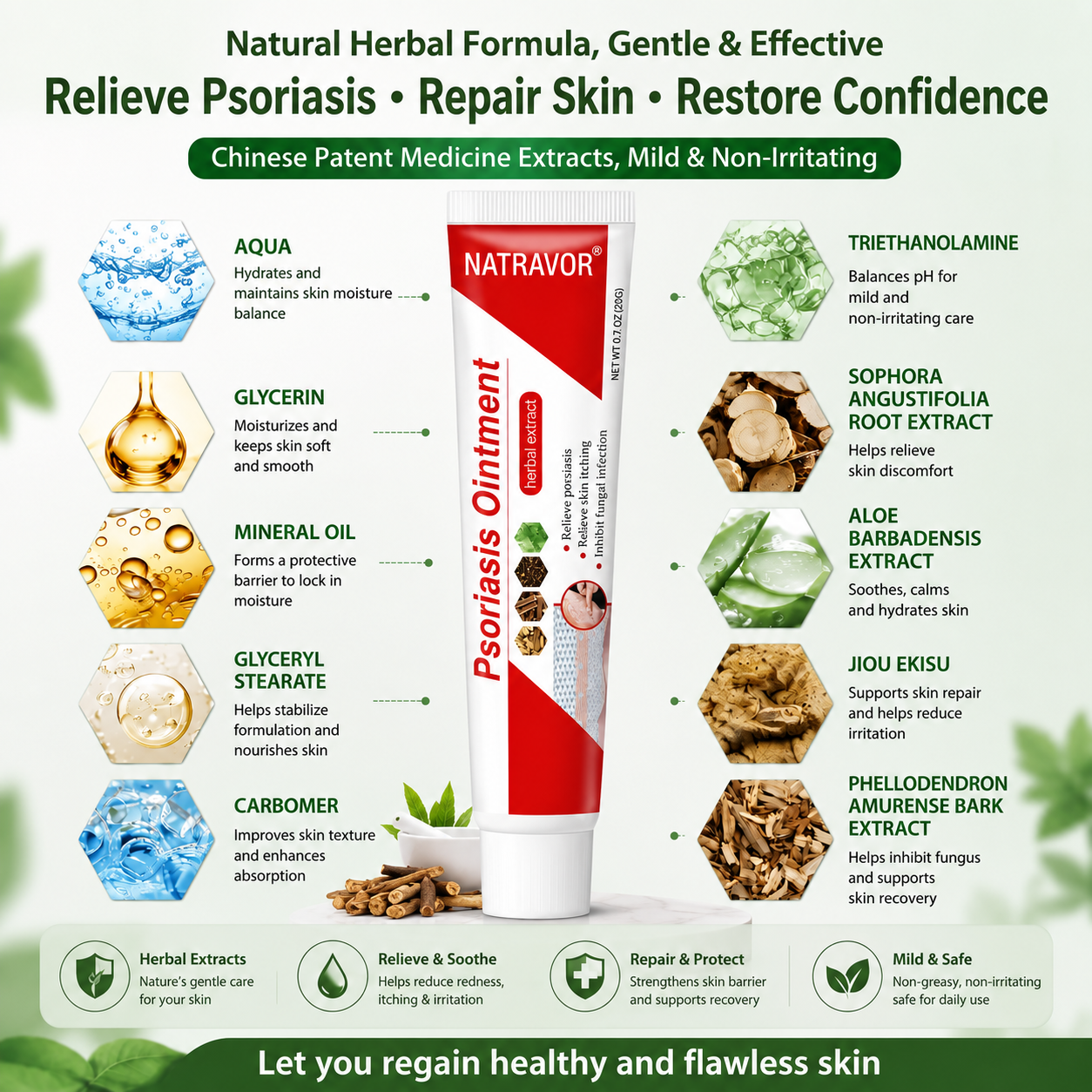 NATRAVOR® Botanical Skin Relief Ointment for Dry, Itchy & Flaky Skin