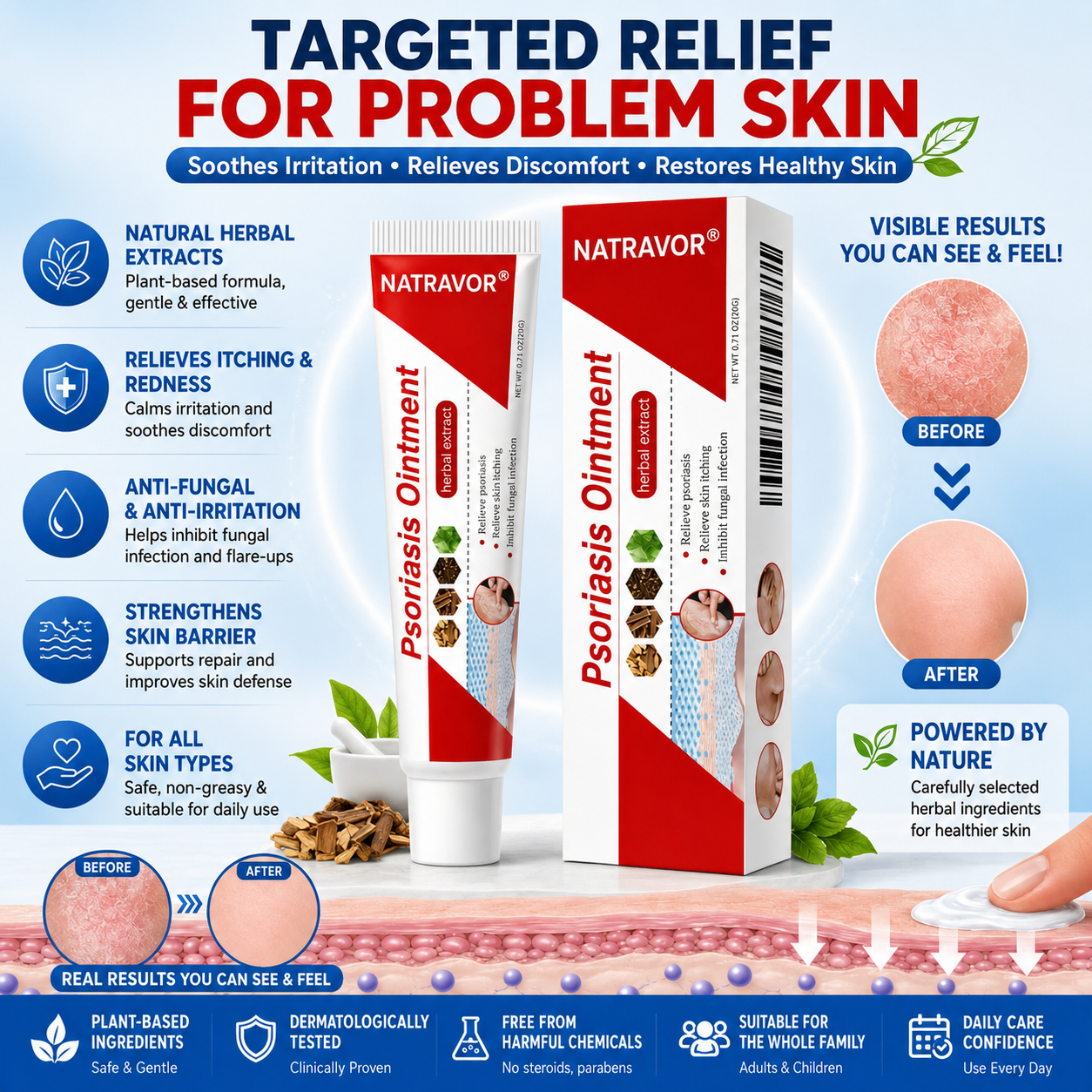 NATRAVOR® Botanical Skin Relief Ointment for Dry, Itchy & Flaky Skin