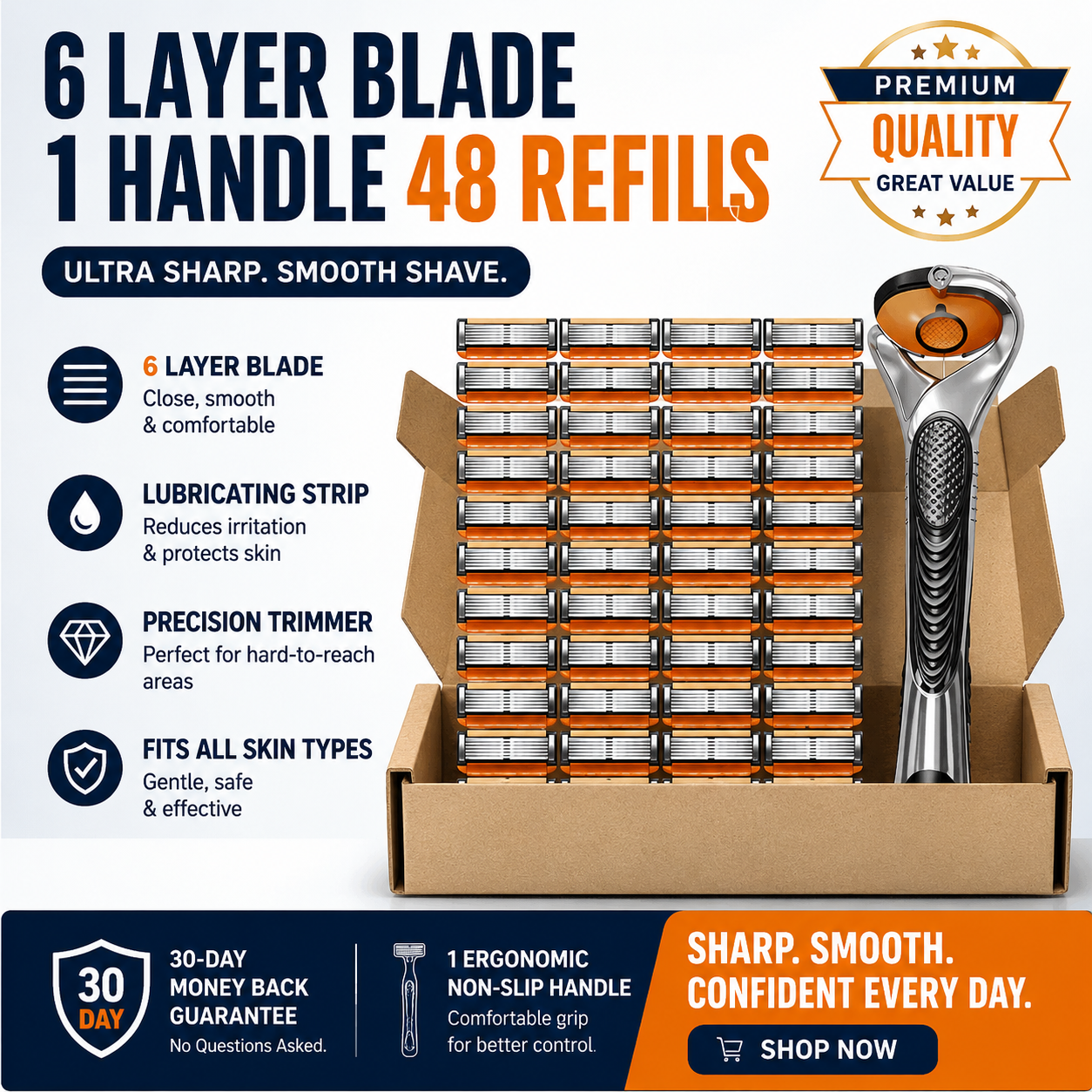 Men's Unscented Precision Razor Blade Replacement Handheld Kit