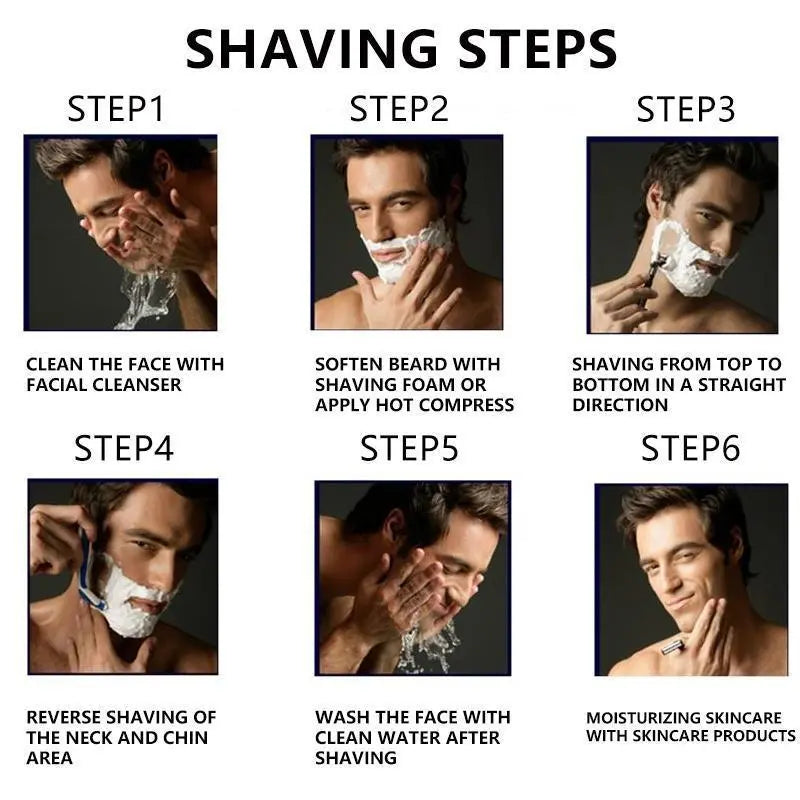 Men's Unscented Precision Razor Blade Replacement Handheld Kit
