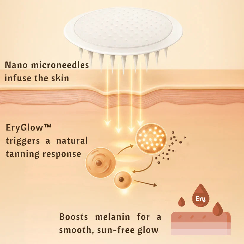🌈SunFree Transdermal Tanning Patch