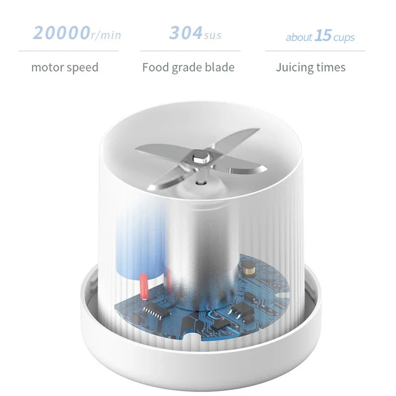 The Portable Blender